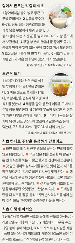 과음 뒤 마시면 꿀물보다 효과있는 조미료는