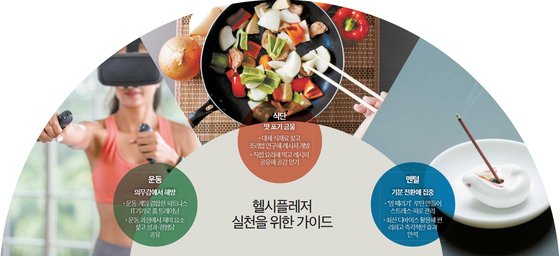 헬시플레저 이미지
